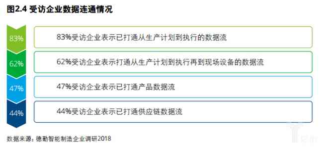 AI深度解析：关键词挖掘与全面报告分析指南，覆用户搜索热点与行业趋势