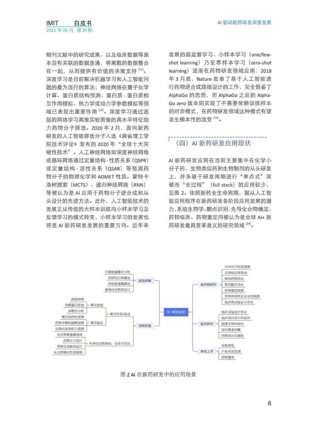 AI深度解析：关键词挖掘与全面报告分析指南，覆用户搜索热点与行业趋势