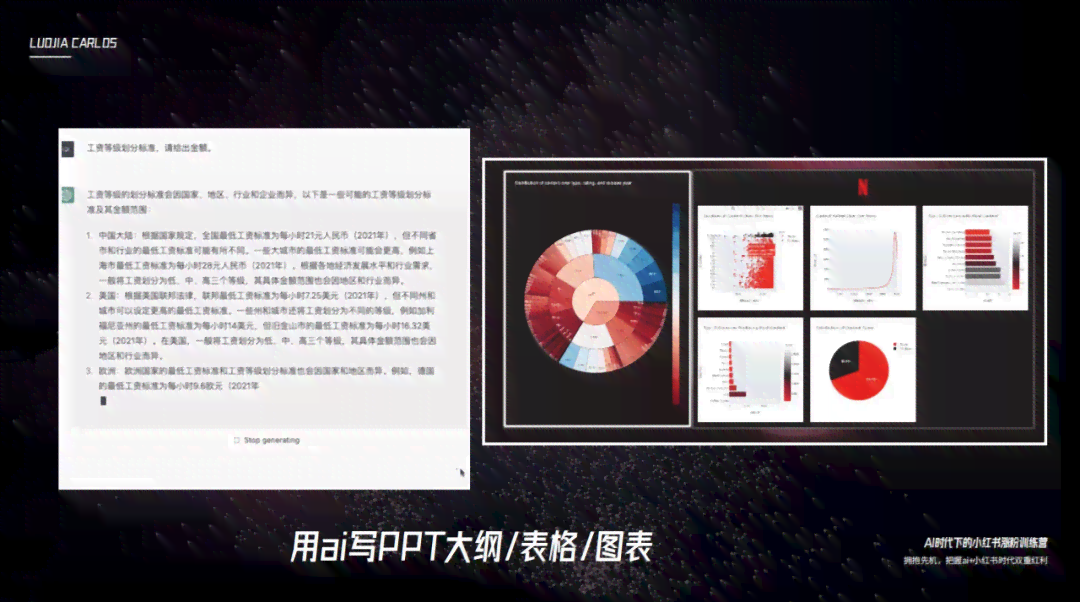 2024最新盘点：AI小红书文案工具大全及实用效果评测，满足你的内容创作需求