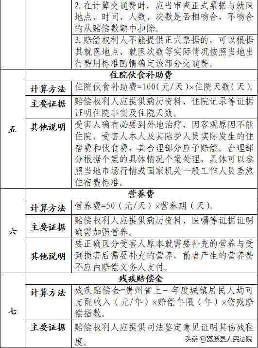 居民用电窃电怎么认定工伤的：责任、赔偿及处理方法与计算标准