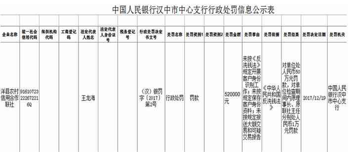 居民窃电行为认定与处罚标准详解：如何检测、计算及防范电费损失