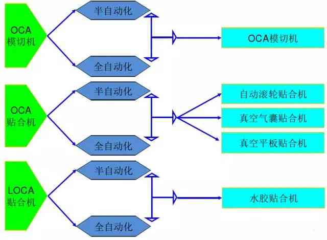 详尽指南：山东农民工工伤认定全流程解析与常见问题解答