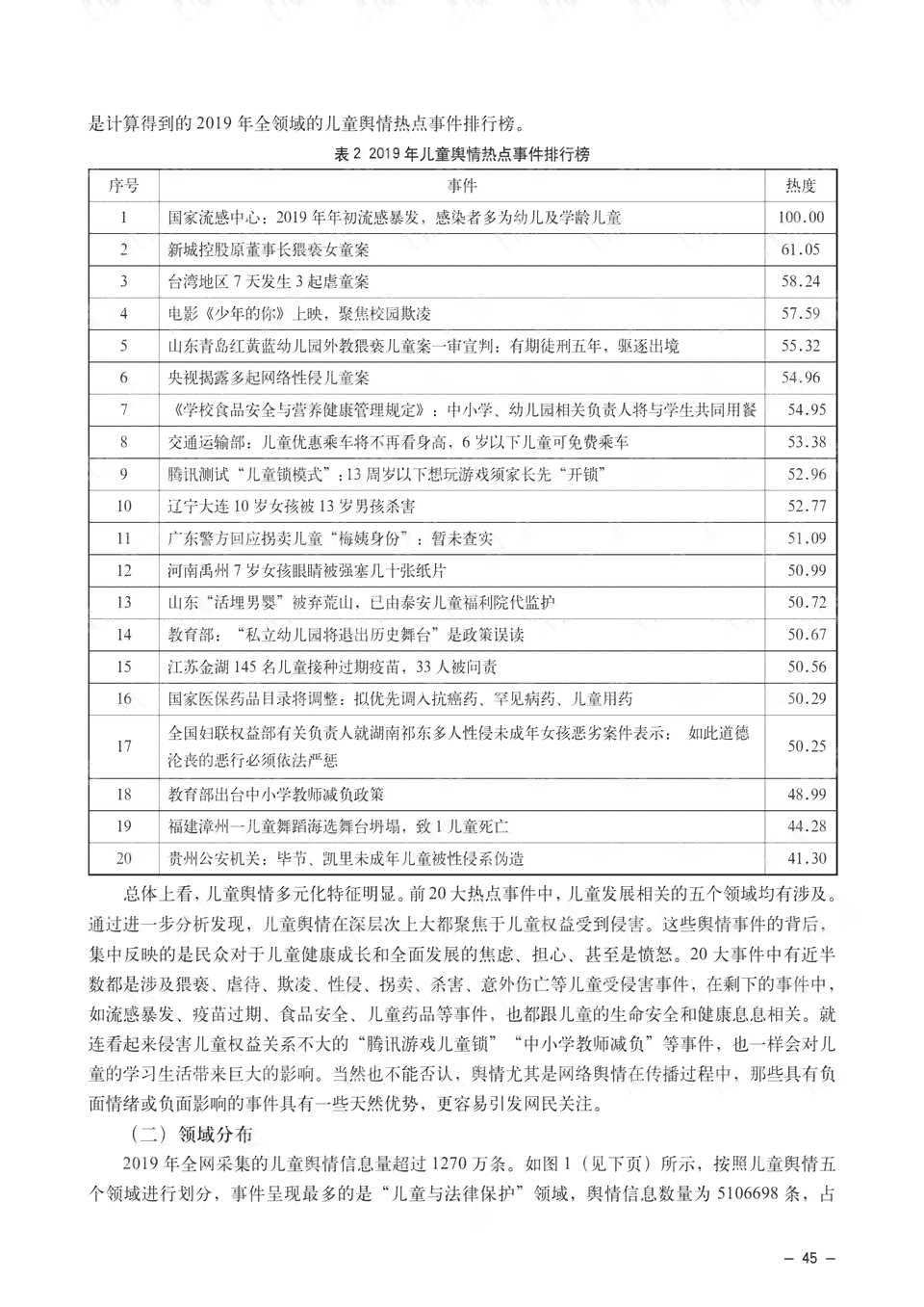英语儿ai课程体验报告怎么写——写作指南与实例分析