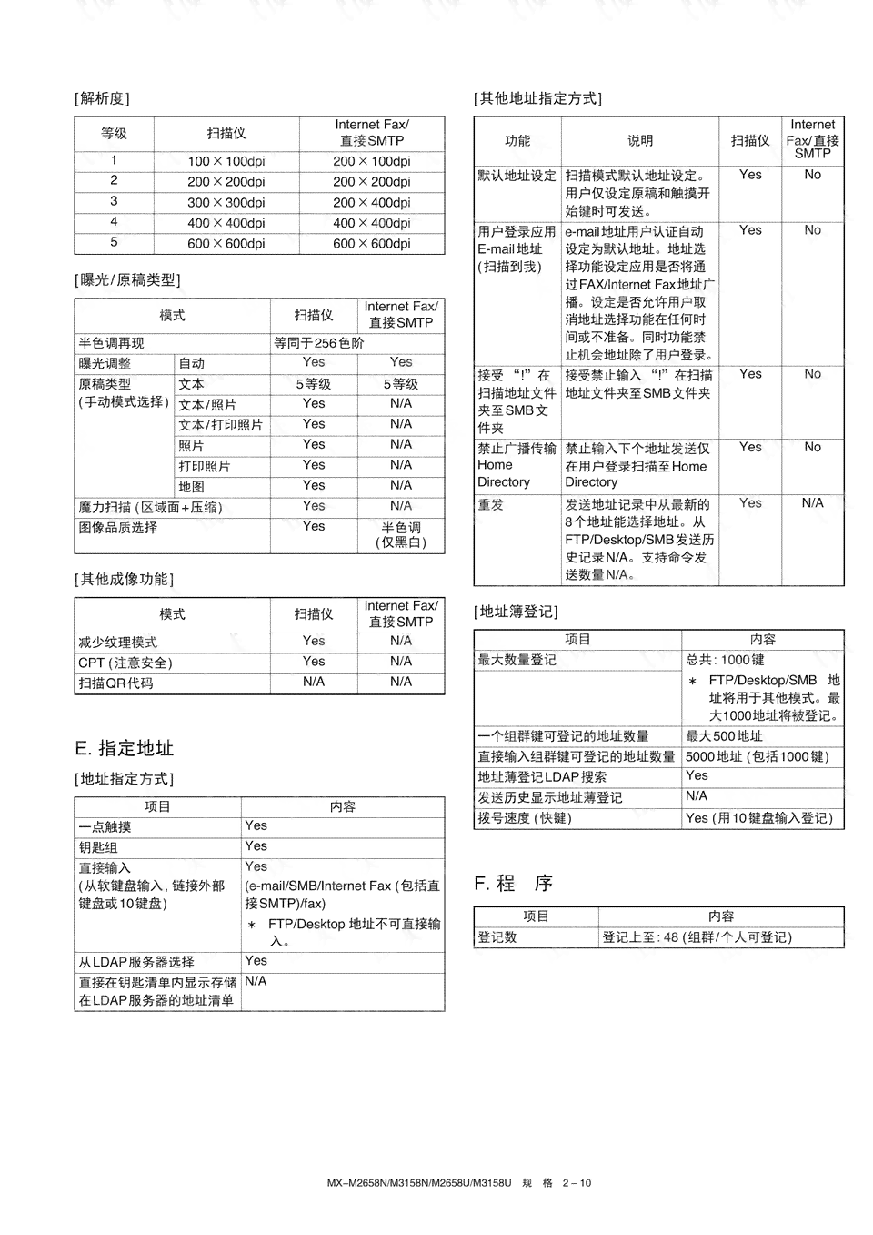 山东省工伤认定政策及最新文件解读：全面指南与常见问题解答