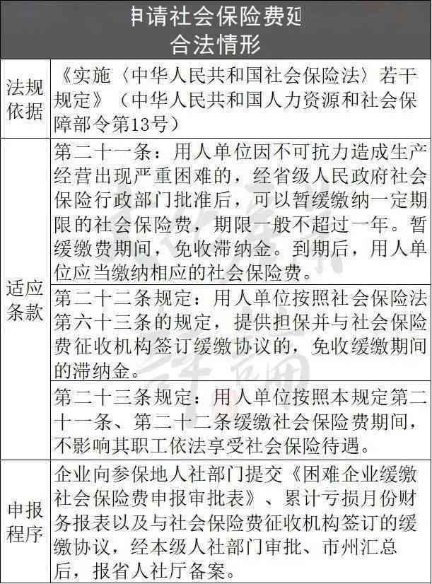 山东省工伤认定政策及最新文件解读：全面指南与常见问题解答
