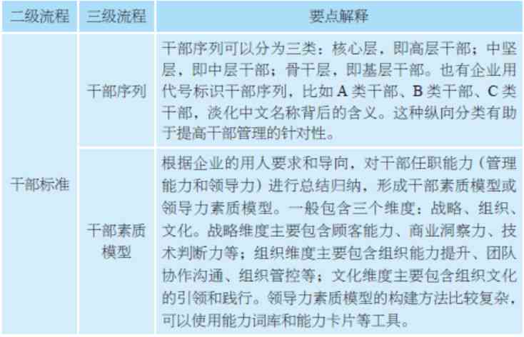 山东省工伤认定流程规范化指导：工伤认定操作规程详解