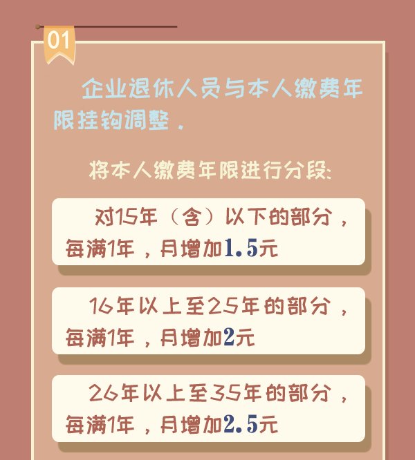山东出台新政策：放宽退休年龄界限，明确超龄人员工伤认定标准