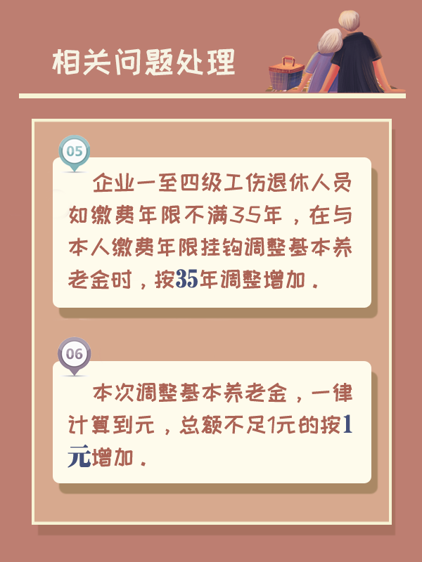 山东出台新政策：放宽退休年龄界限，明确超龄人员工伤认定标准