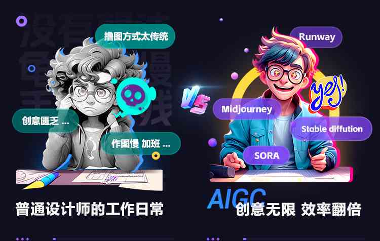 ai创作实验事