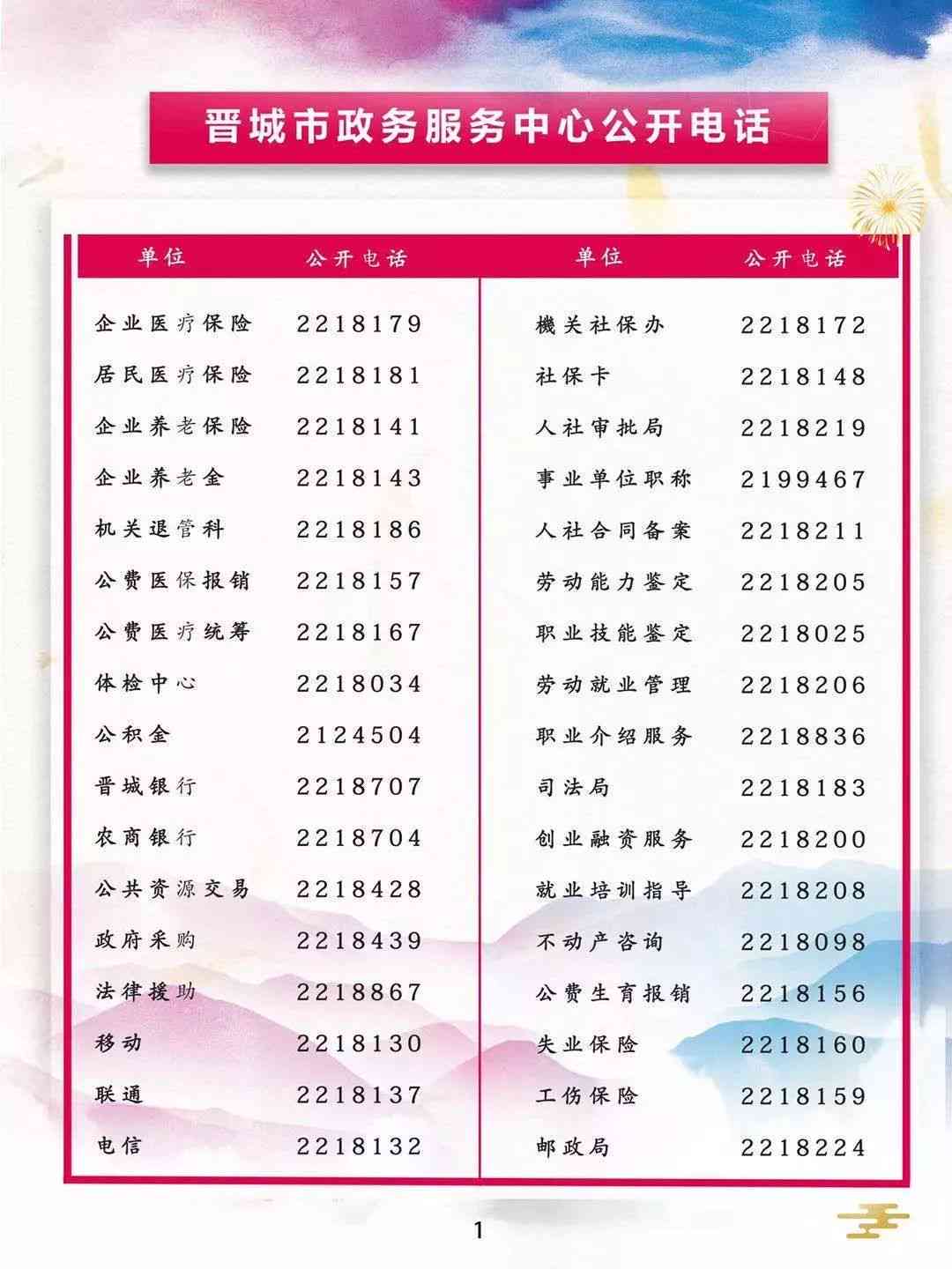 山西政务服务中心全指南：地址、位置、服务事项及办理流程详解