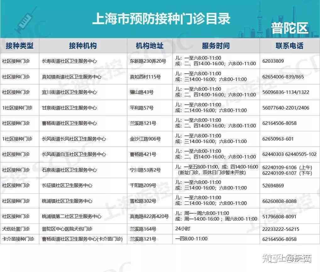 山西省政务大厅办公时间：最新安排、工作时间表及联系电话