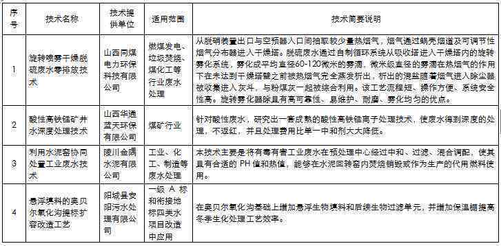 山西省公务员工伤认定政策详解：涵认定条件、流程及权益保障