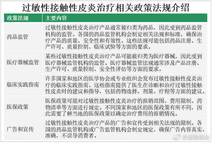 峡部裂：探讨自愈可能性与治疗策略全解析