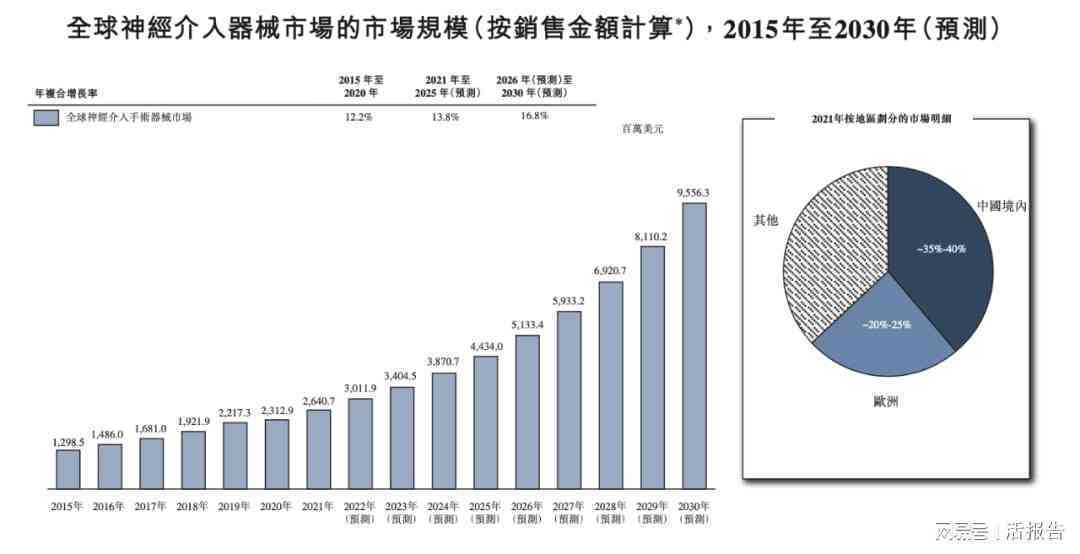 峡部裂：探讨自愈可能性与治疗策略全解析