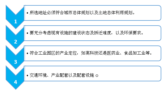 '工业园区归类：探讨其作为经济开发单位的性质与定位'