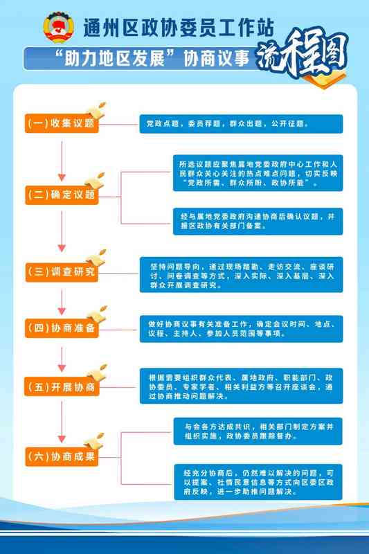 工业园区工伤认定标准及流程详解