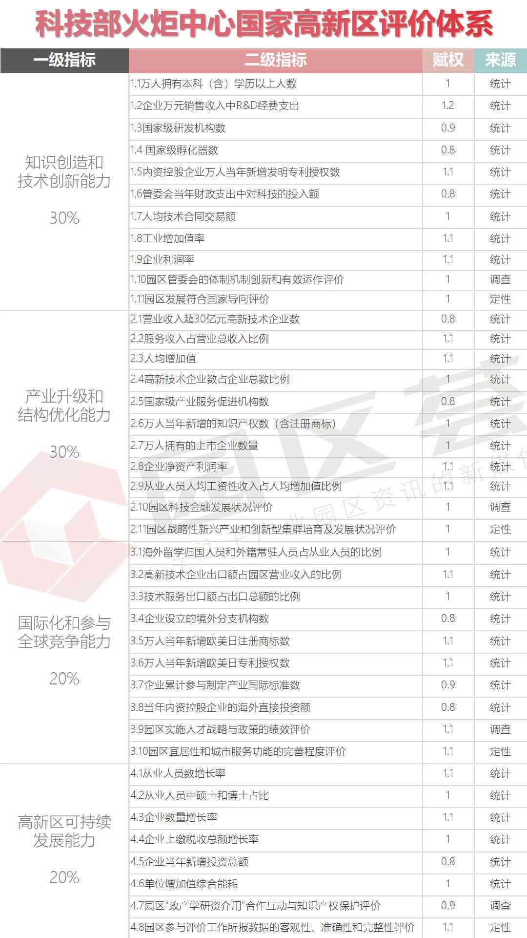 工业园区工伤等级认定的官方流程与标准解读