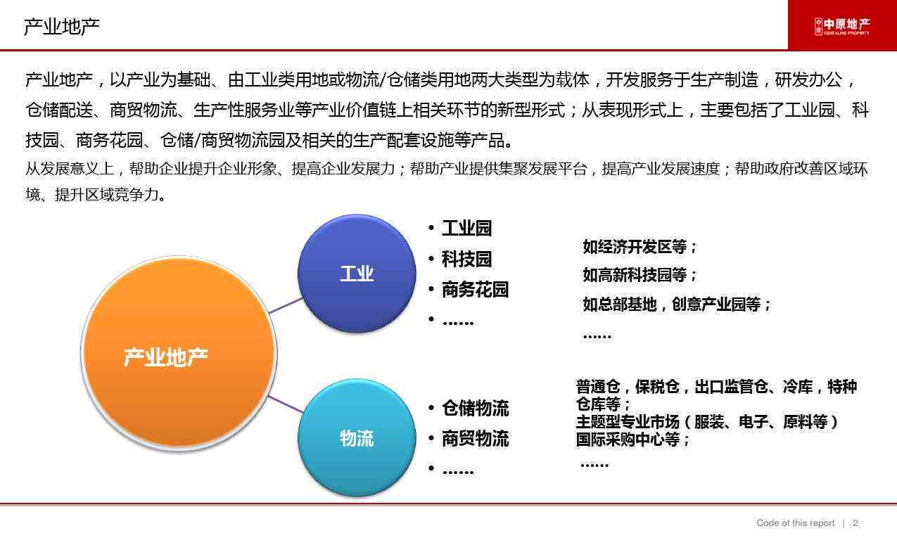 探讨工业园区在地产业中的性质与功能定位
