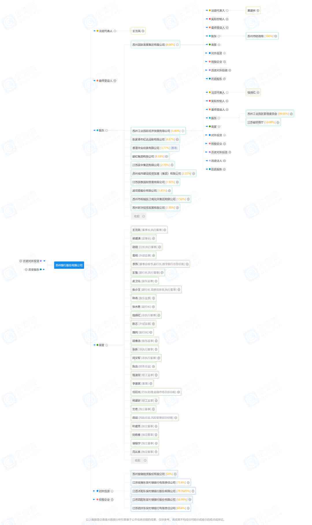 '工业园区性质辨析：探究其经济功能与行政归属单位特性'