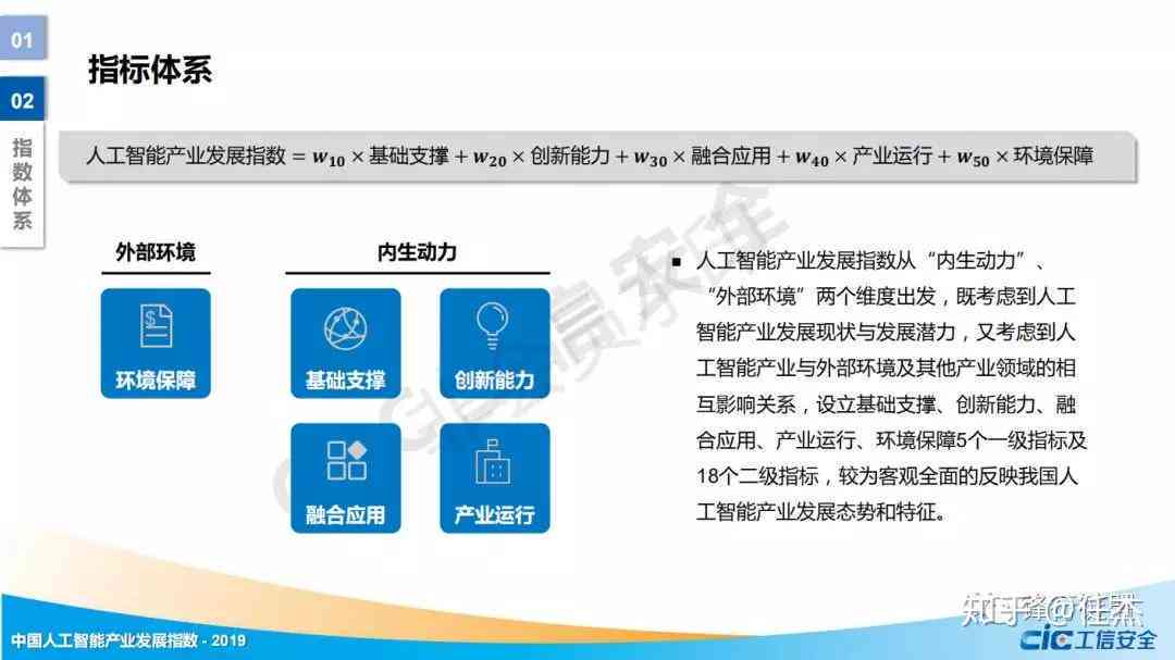 全面指南：最新人工智能研究课题及前沿技术探索
