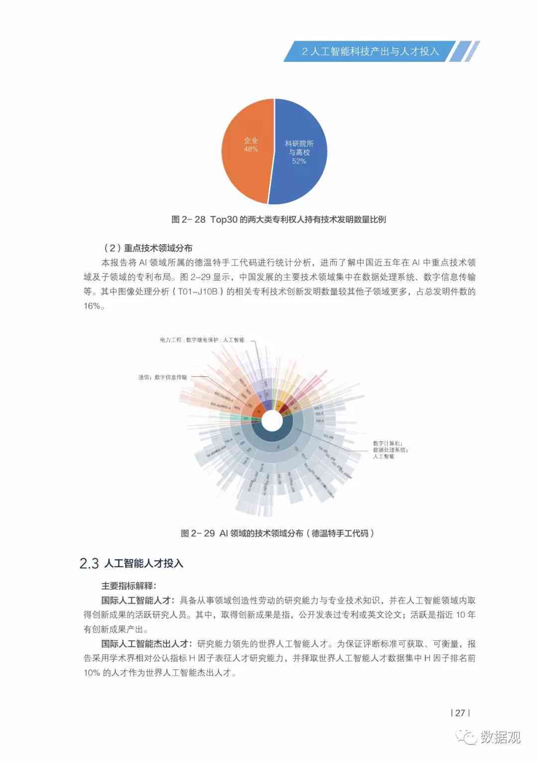 ai人工智能课题报告