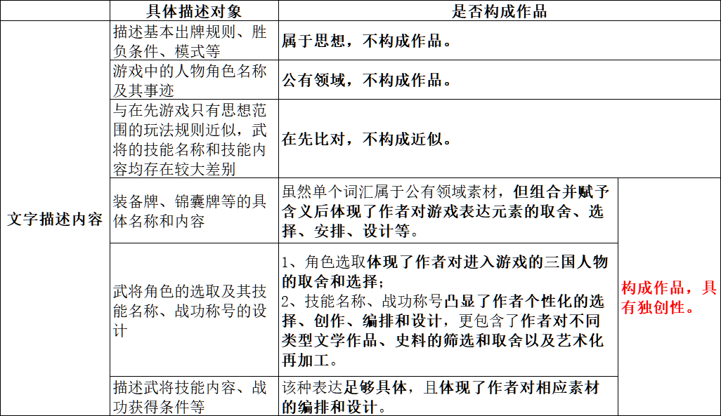 全面解析：不予认定工亡的常见案例与法律依据分析