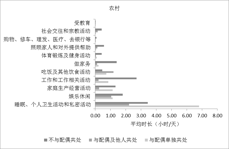 大学生常用调查报告：调研与范文总结