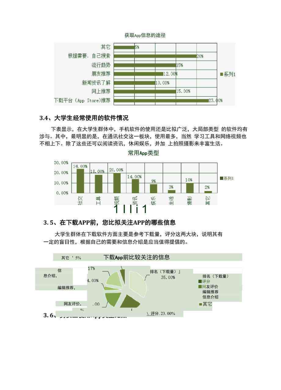 高校学子应用使用惯与偏好：基于大学生常用的深度调查与分析报告