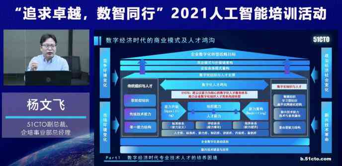 '深入掌握AI智能：全面专业课程体系与技能培养'