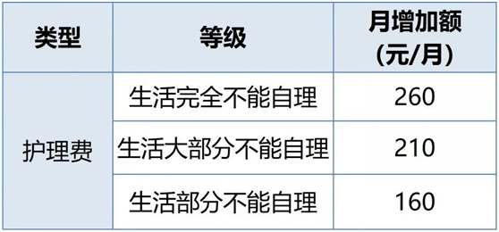 详解工亡情形下的工伤保险赔付认定标准与流程