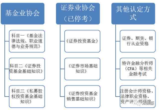 工亡认定标准、流程与赔偿详解：全面解读职工死亡事故的处理与权益保障