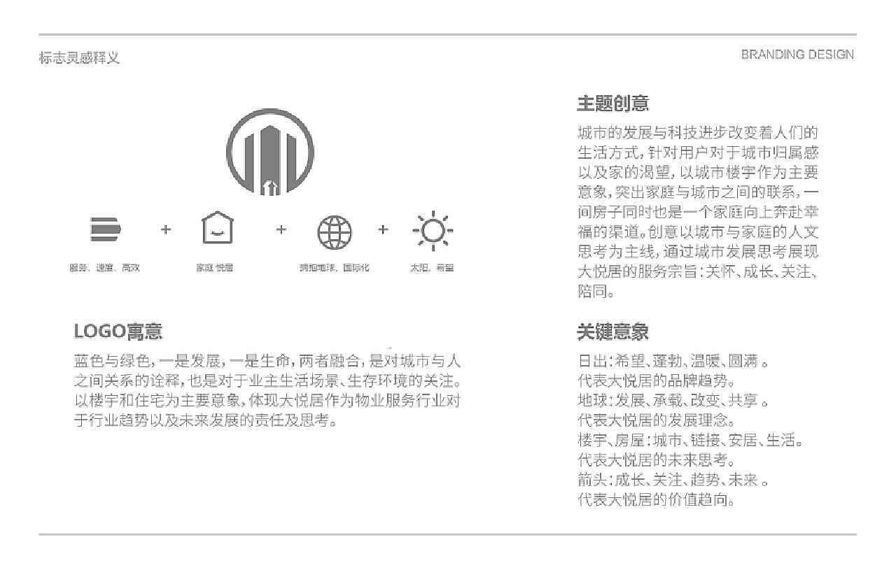 阿道夫设计理念：涵设计原则、Logo与标志创作说明