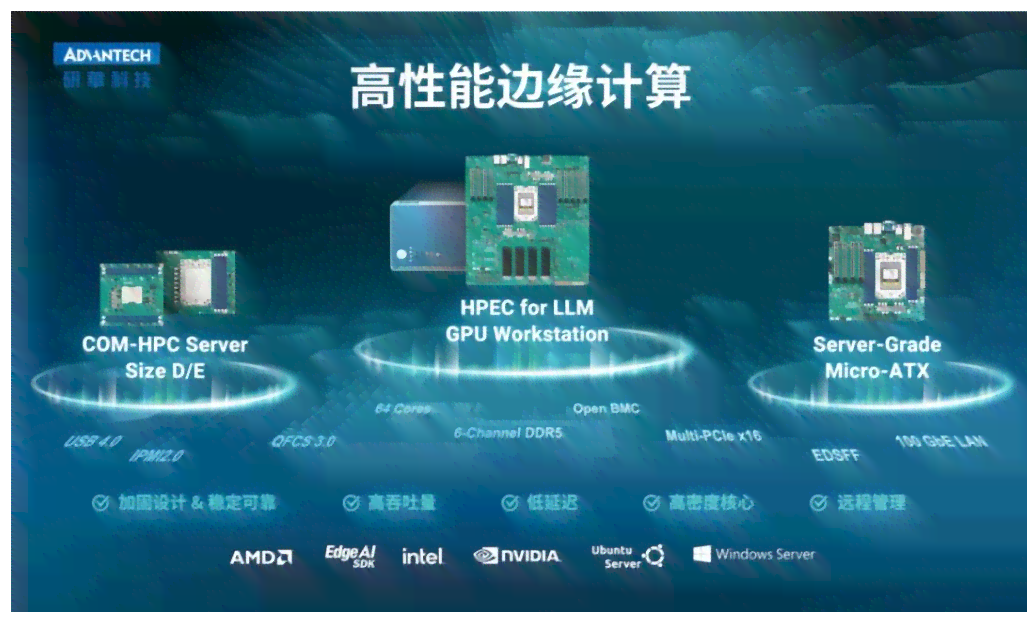 智能AI赋能：高精度数字识别技术革新