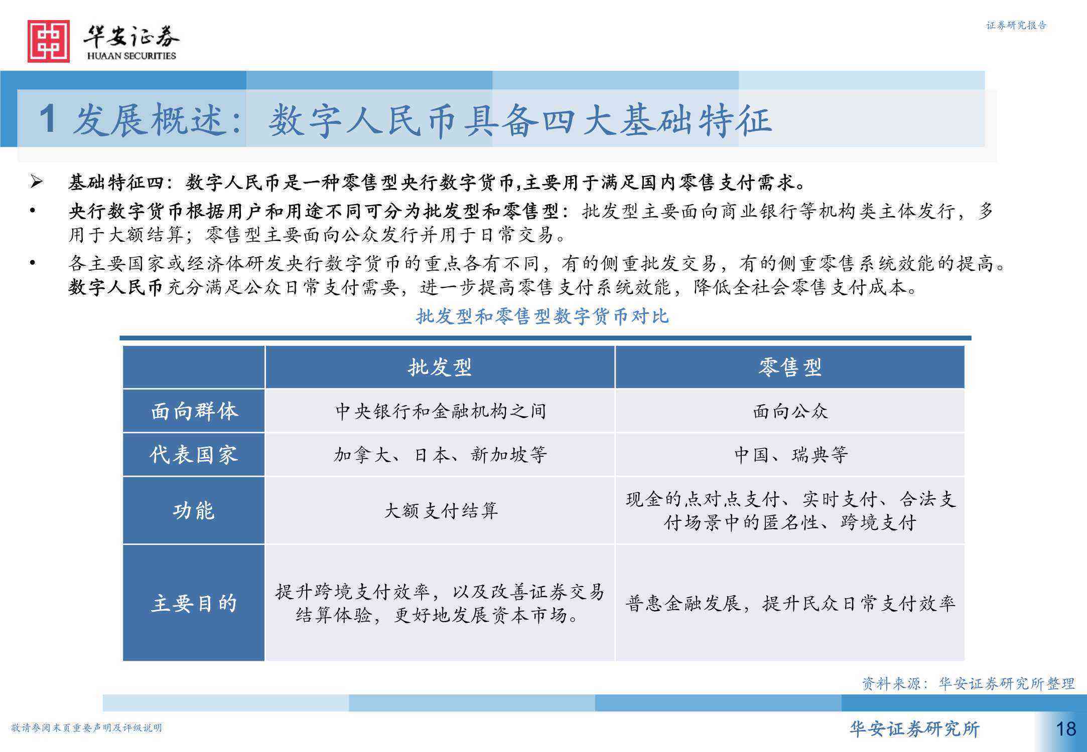 数字人引领未来：数字人民币试点与数字人制作、直播、软件应用