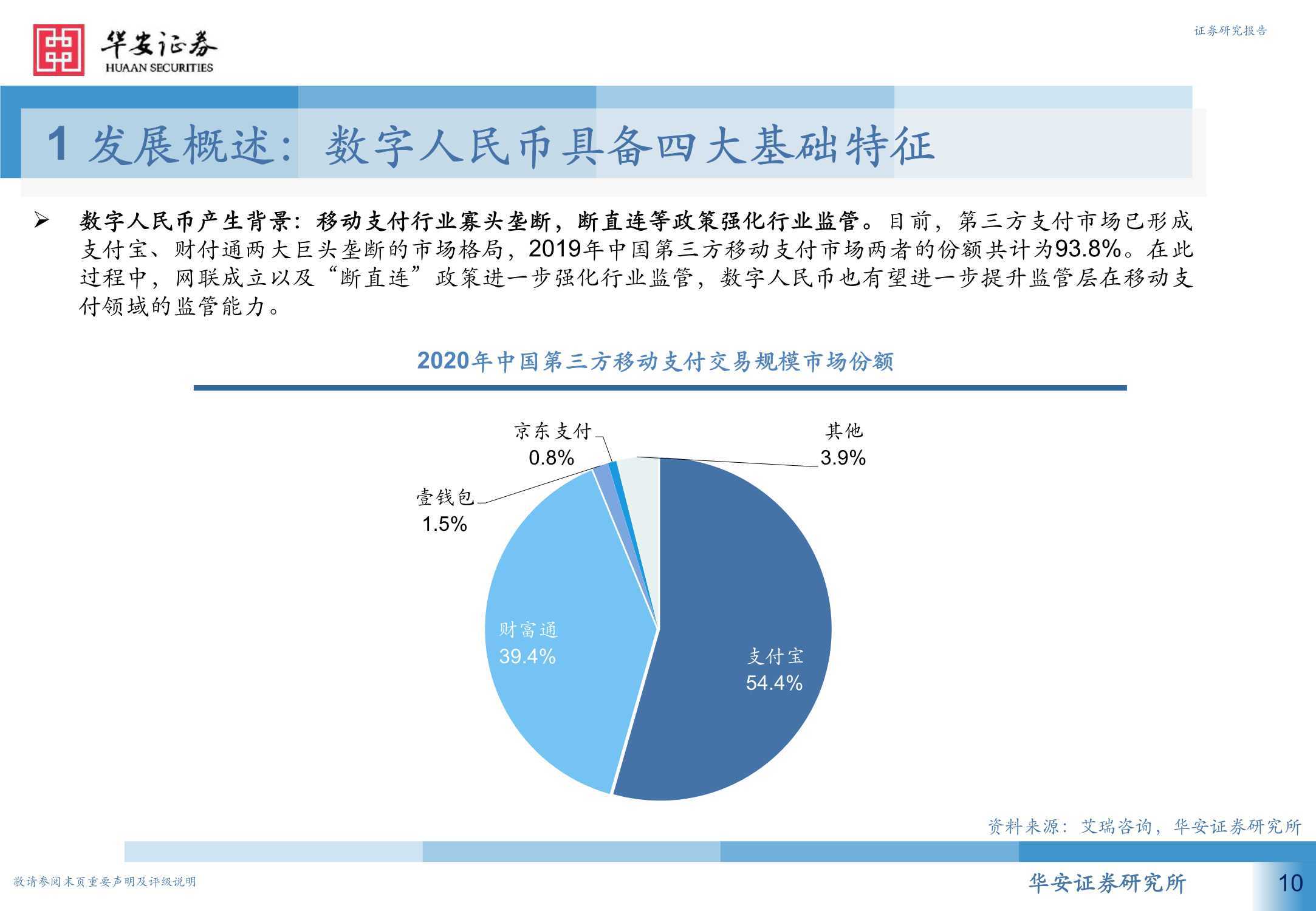 数字人引领未来：数字人民币试点与数字人制作、直播、软件应用