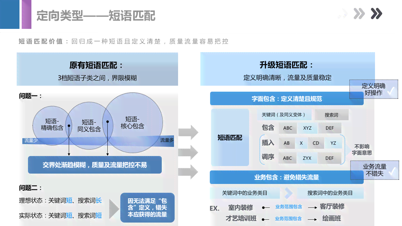 口播文案素材网站：全面汇总与寻找指南