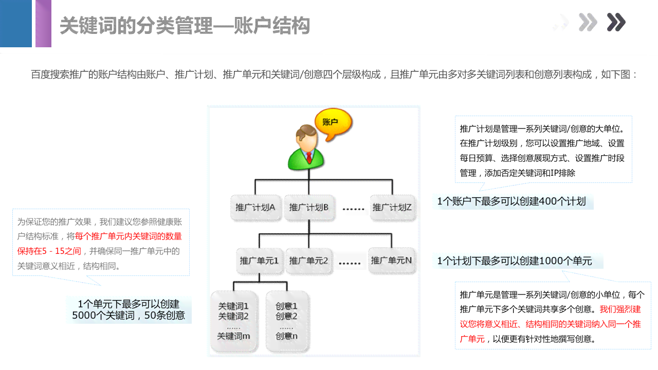 口播文案素材网站：全面汇总与寻找指南