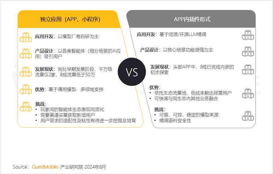 ai生成爆款口播文案素材