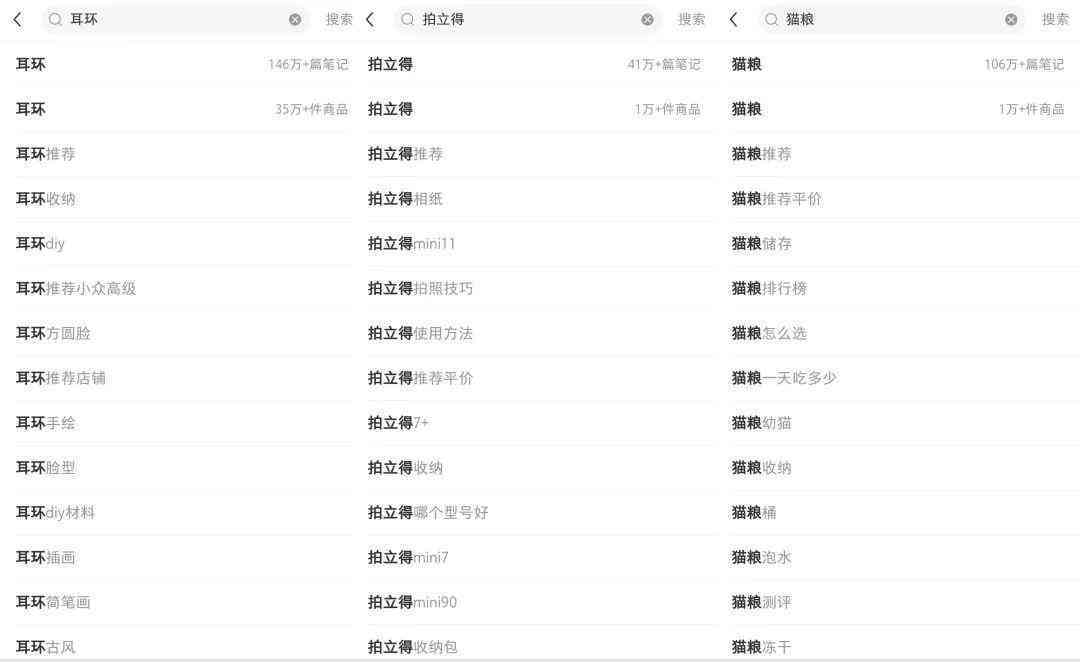 掌握小红书热门标题写作技巧：提升内容吸引力与互动率