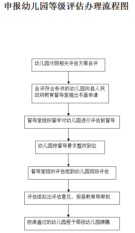 工亡需要认定吗：工亡认定流程、所需材料及是否需尸检与工伤鉴定-工亡认定需要什么材料,怎么走流程的