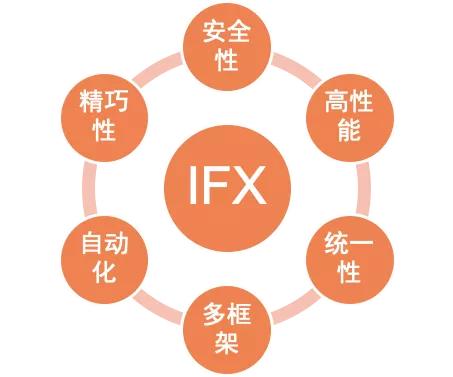 全面攻略：快速掌握AI写作实践报告攻略与常见问题解答