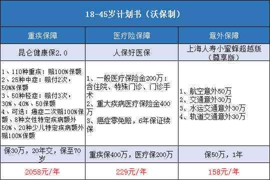获得工亡认定后是不是就可以进行赔偿及其后续流程与时间周期说明