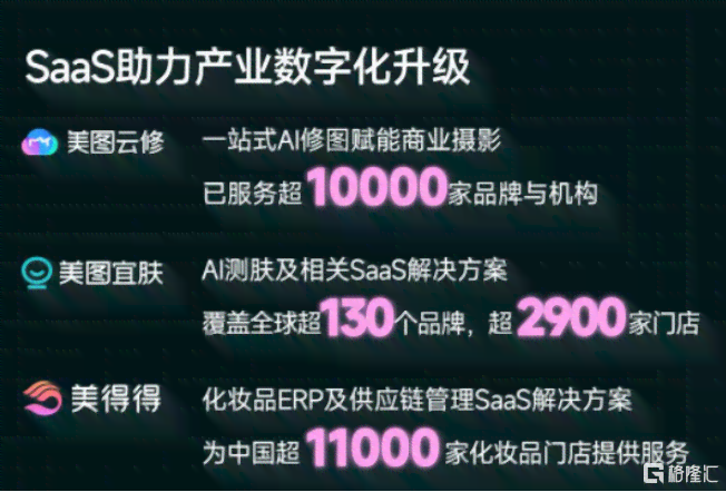 AI智能二次创作工具：全方位满足创作、修改与优化需求的便捷小程序