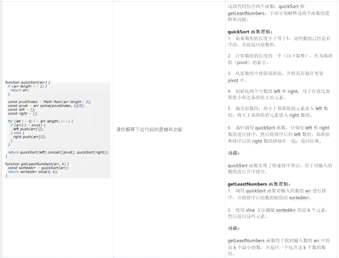 打造高效成交策略：AIDA模型驱动的销售文案创作指南