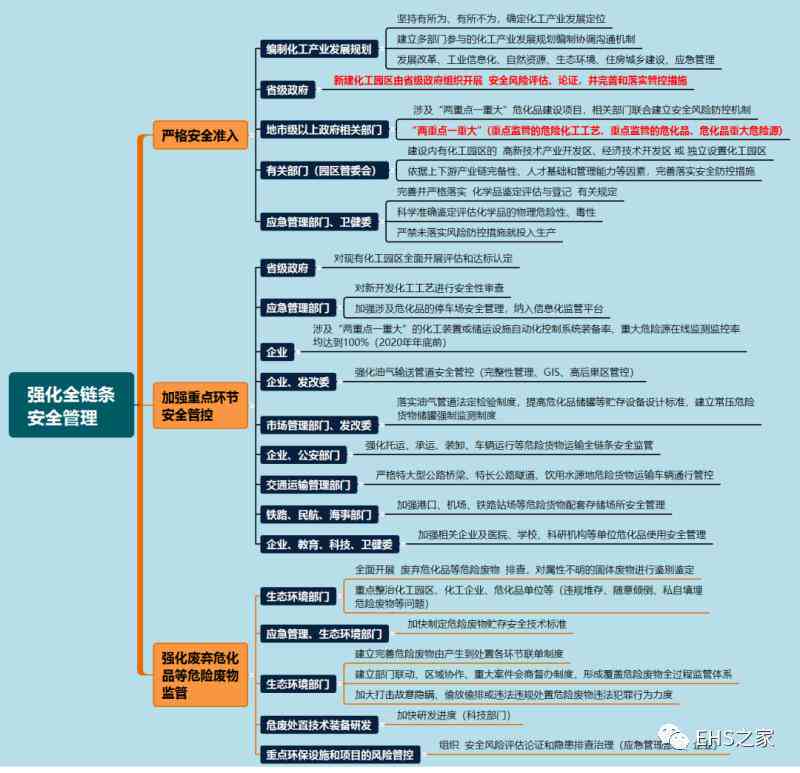 全面解析：工伤认定的四大排除标准与相关法律要点