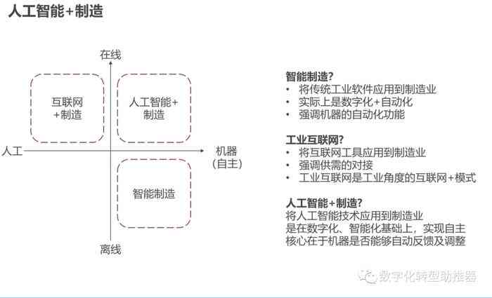 人工智能矩阵管理软件综合性能分析与优化策略研究报告