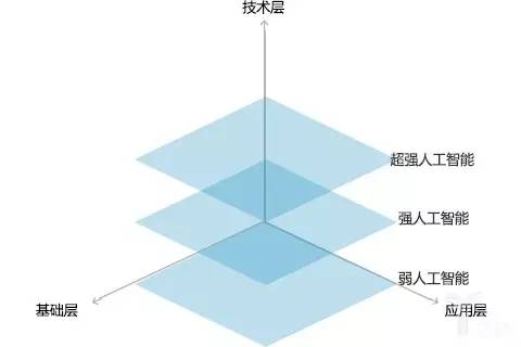 人工智能矩阵管理软件综合性能分析与优化策略研究报告