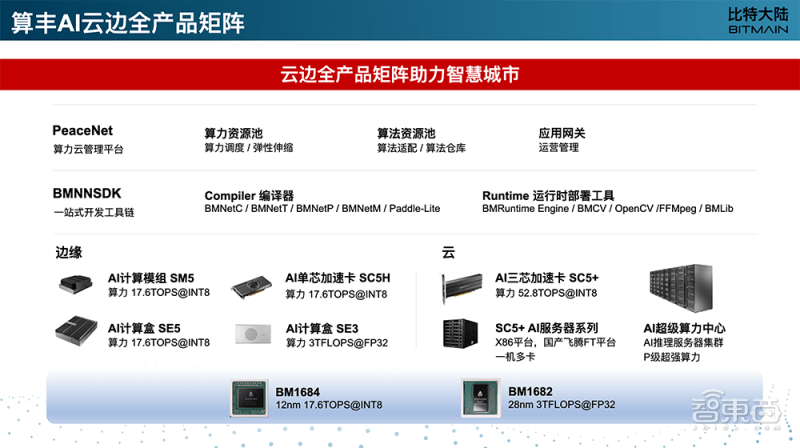 深度解析：AI矩阵管理软件综合评估与用户需求满足度报告总结