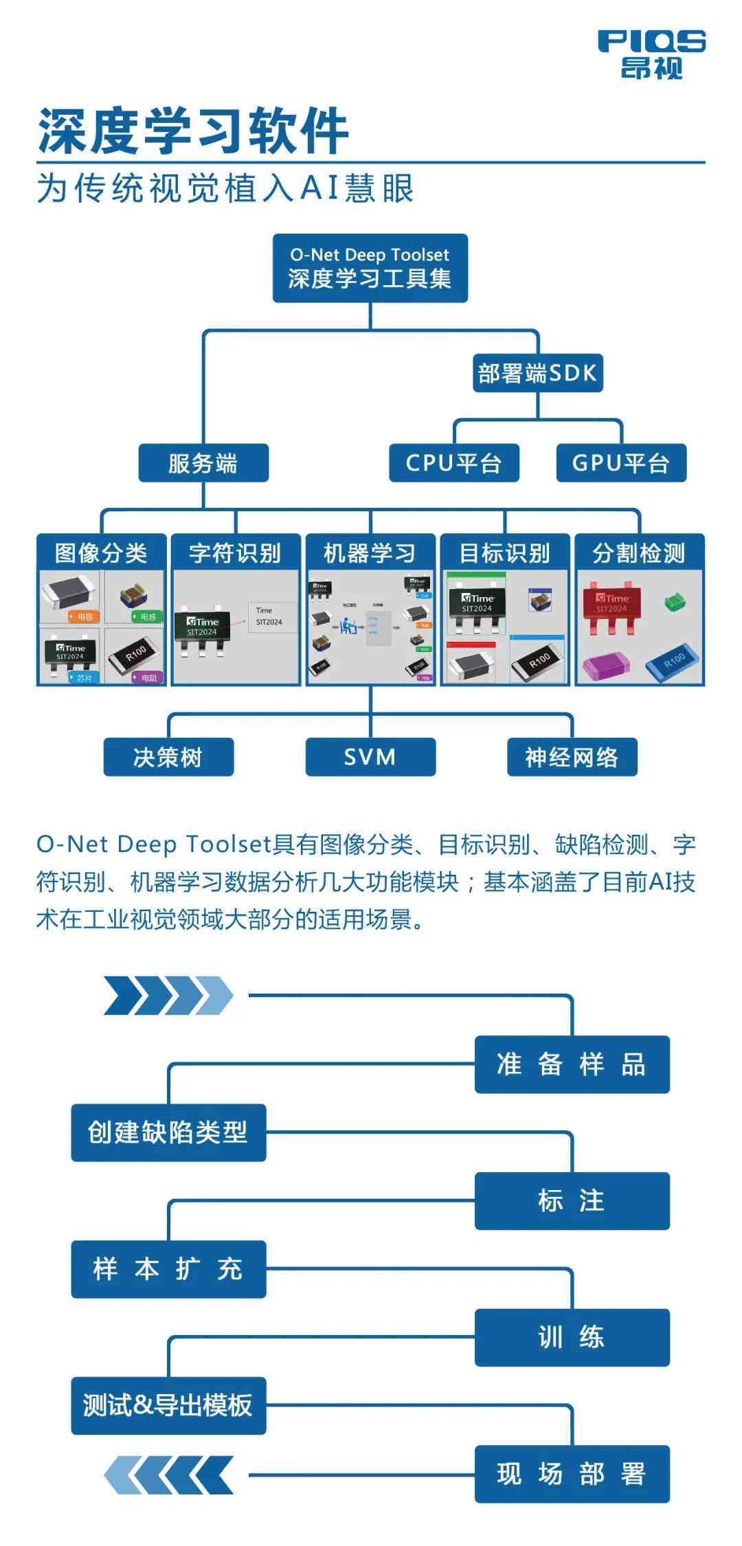 深度解析：AI矩阵管理软件综合评估与用户需求满足度报告总结