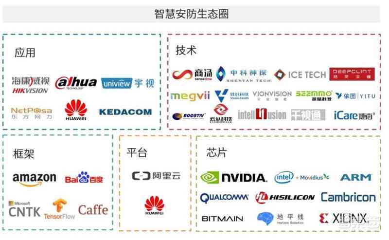 ai矩阵是什么意思：抖音矩阵投资多少及矩阵AI与AJ区别解析
